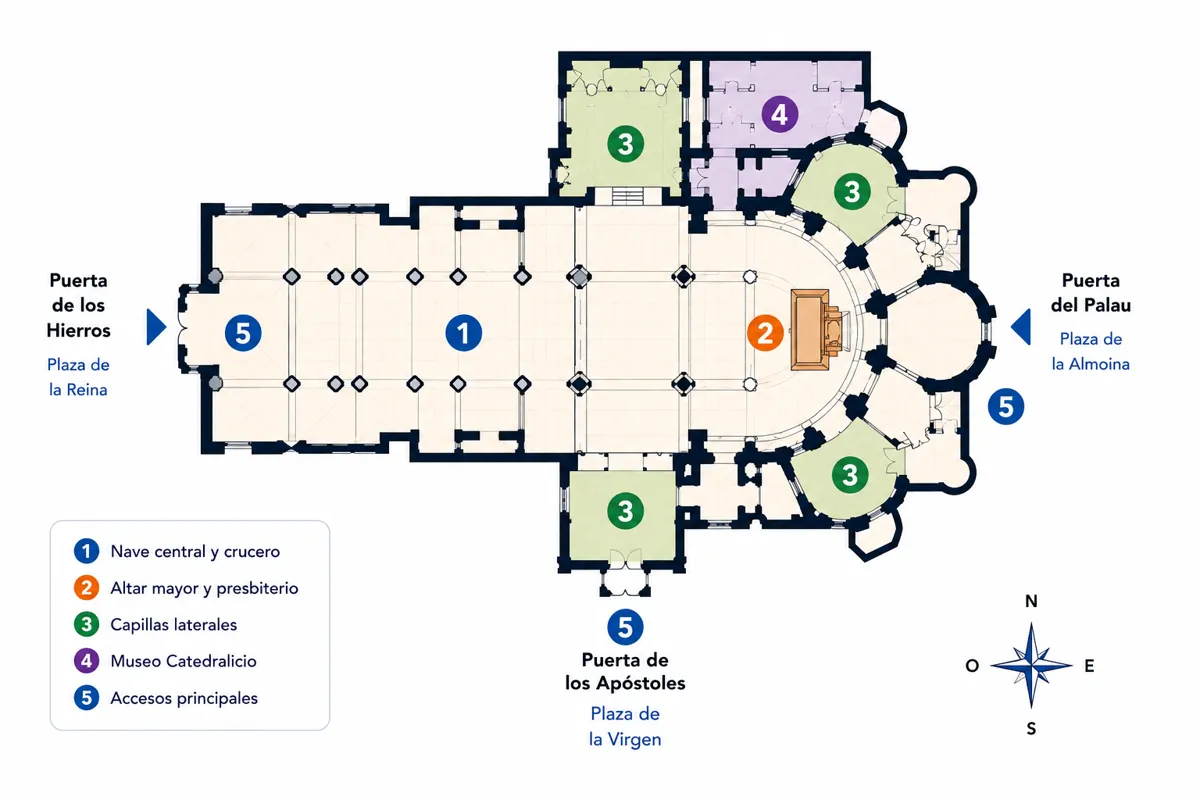 Plano y distribución de la Catedral de Valencia con sus principales espacios y accesos